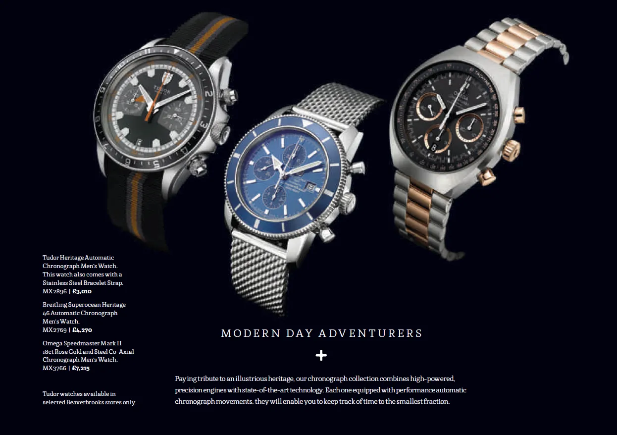 Sample Copy from Luxury Brochure