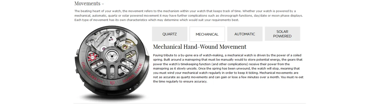 Sample Copy from Watch your style guide