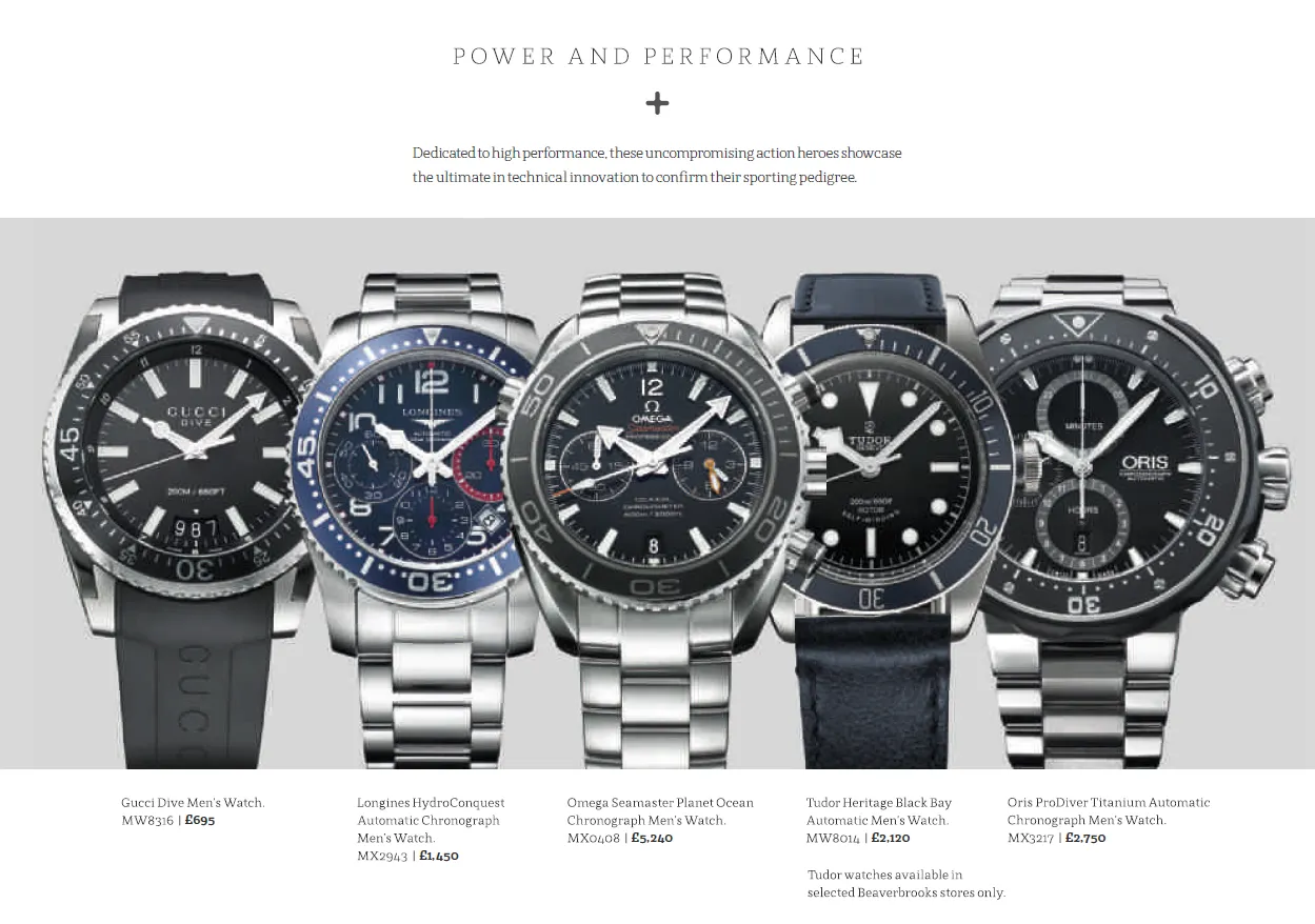 Sample Copy from Luxury Brochure