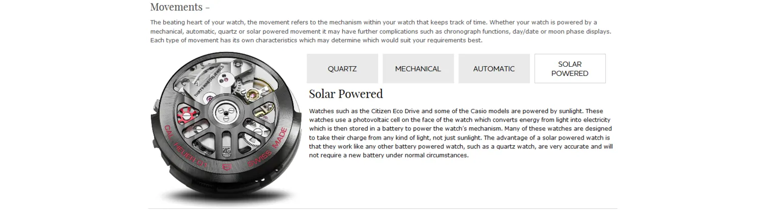 Sample Copy from Watch your style guide