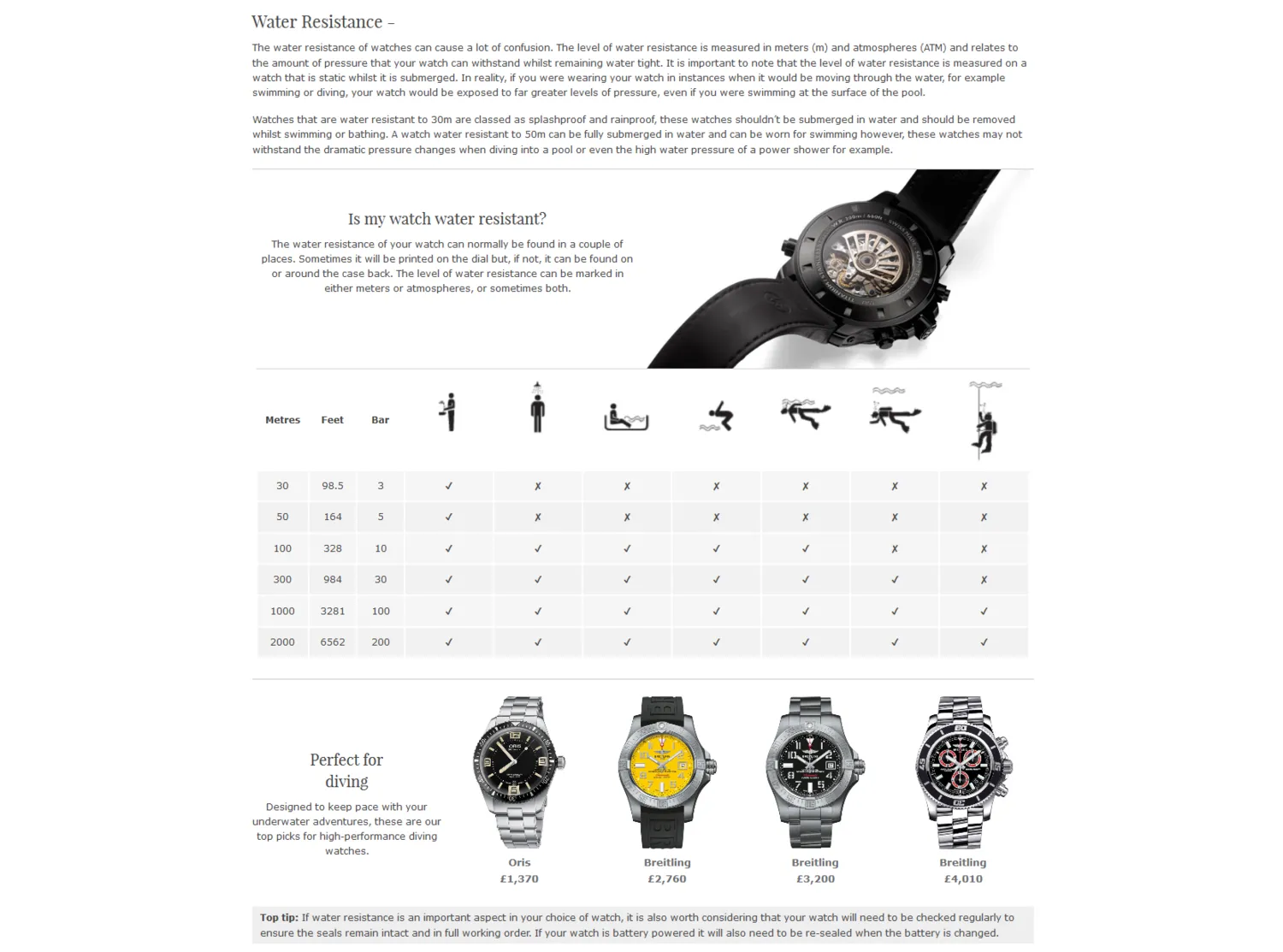Sample Copy from Watch your style guide