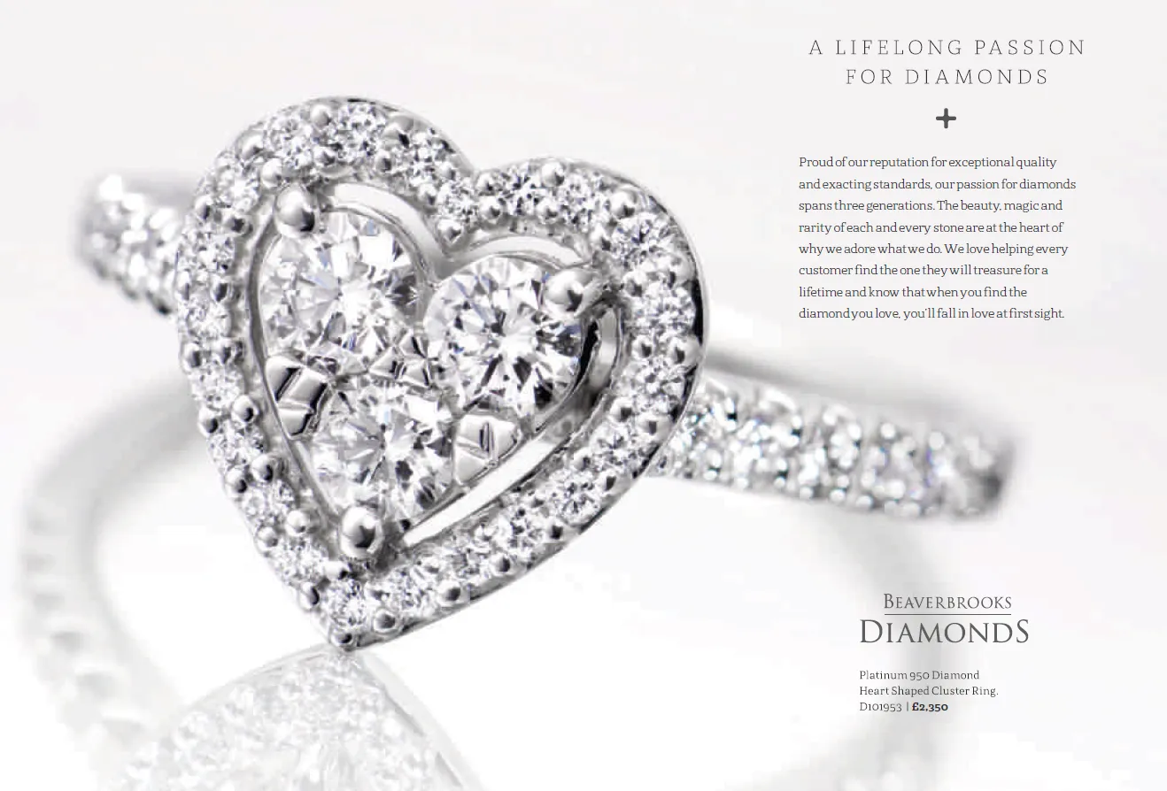 Sample Copy from Luxury Brochure