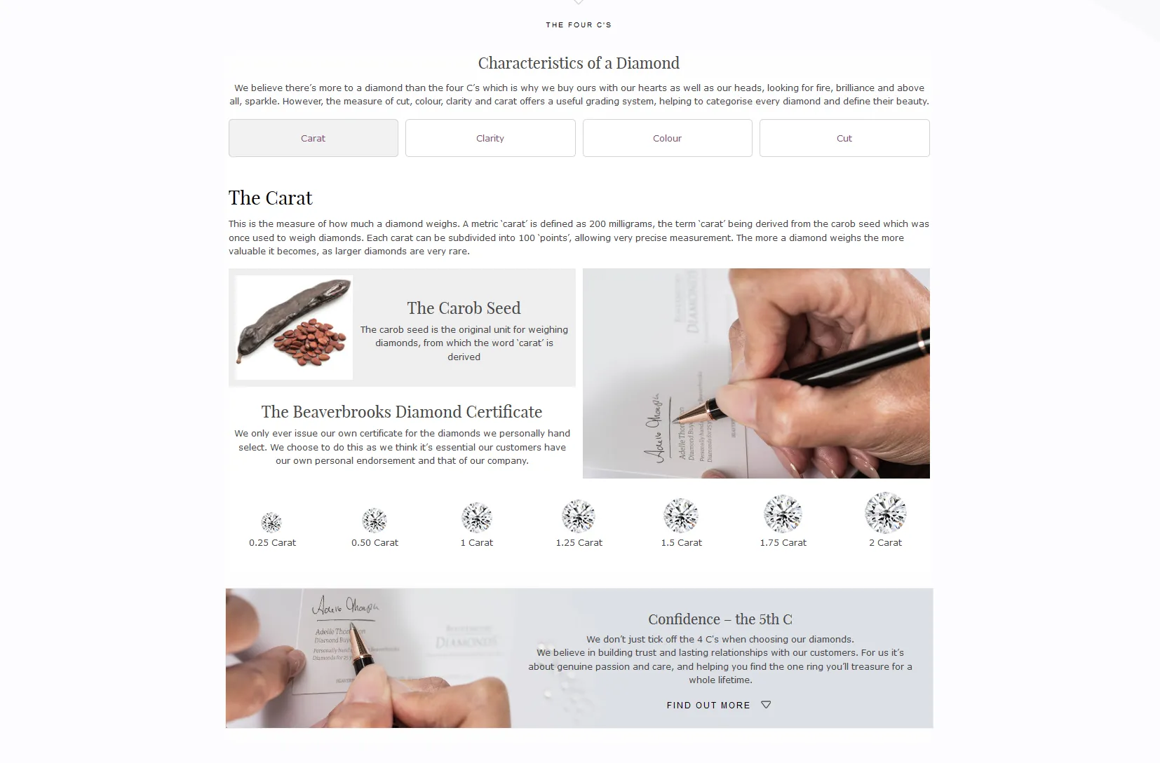 Sample Copy from Diamond Buying Guide