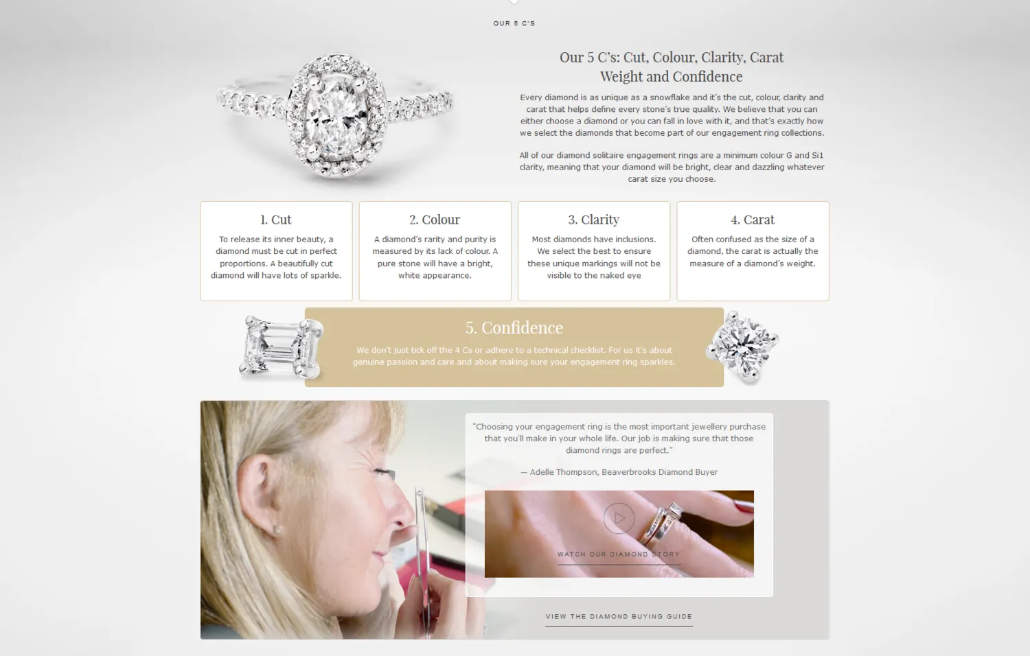 Sample Copy from Engagement Ring Buying Guide