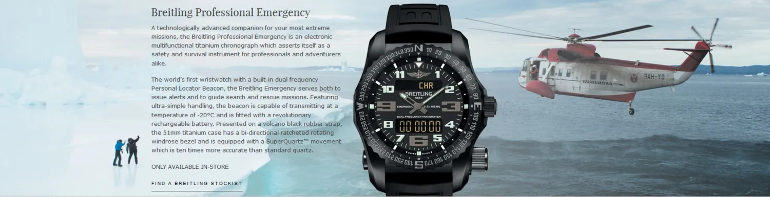 Sample Copy from Watches that changed the world guid