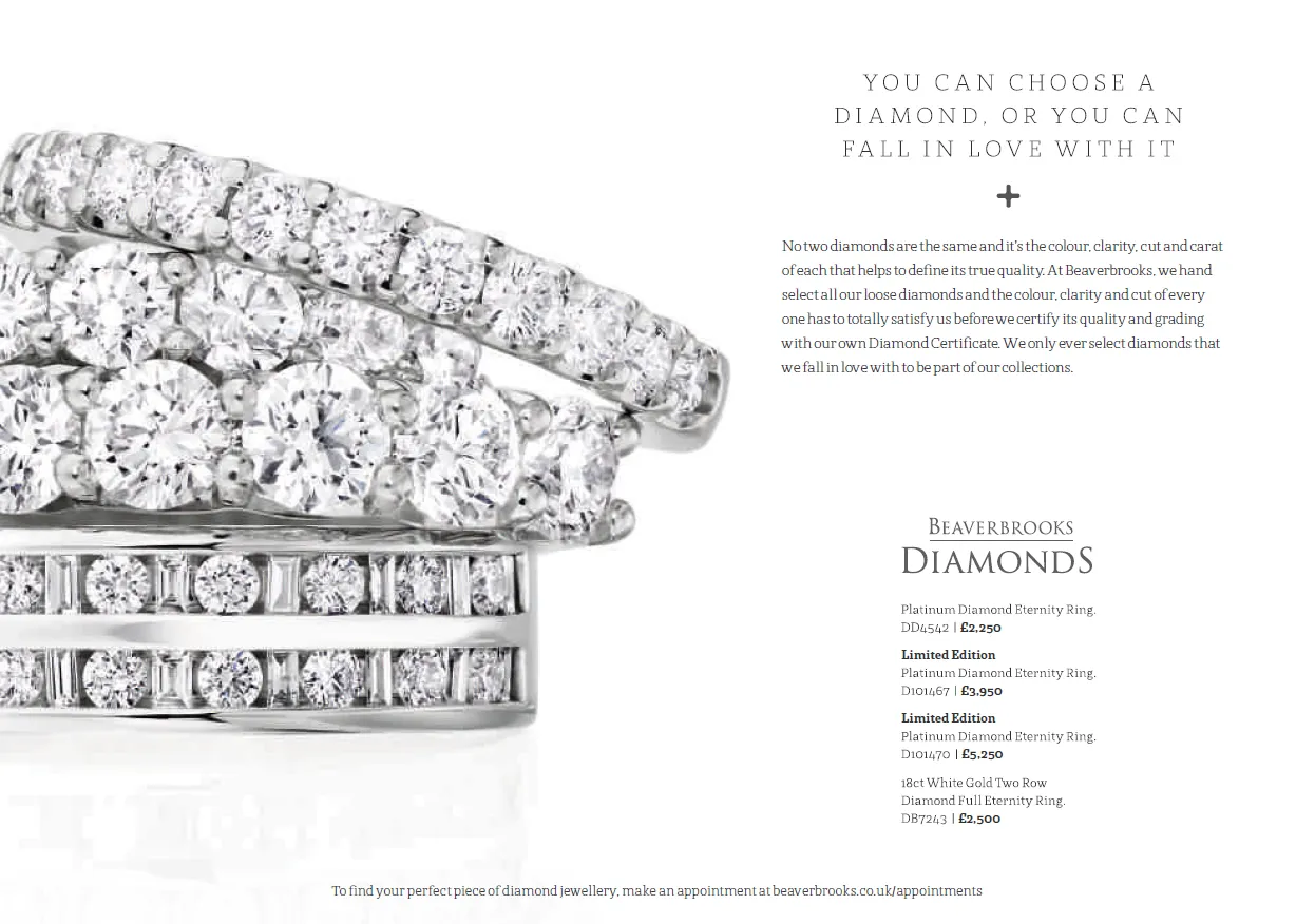 Sample Copy from Luxury Brochure