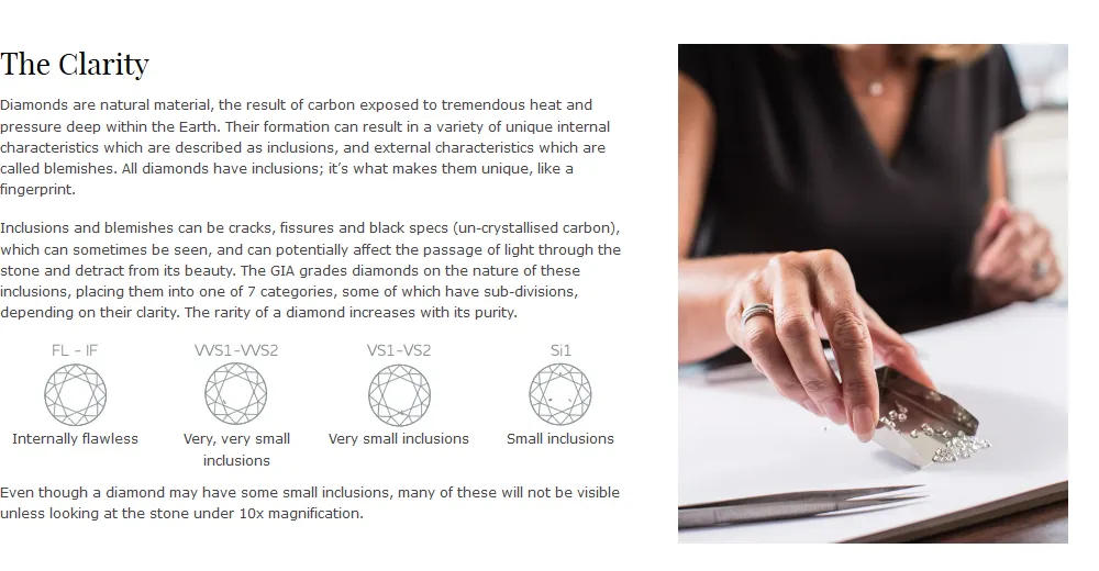 Sample Copy from Diamond Buying Guide