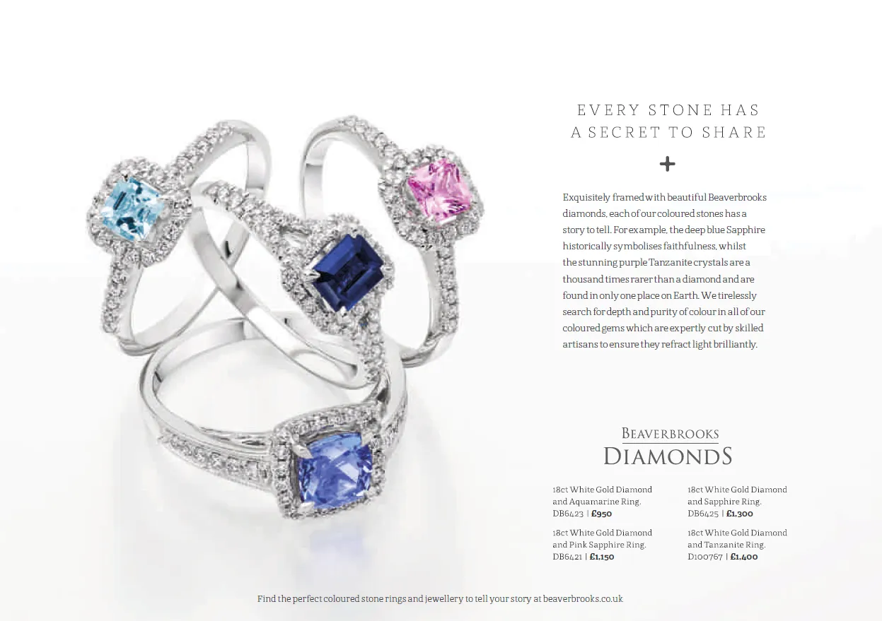 Sample Copy from Luxury Brochure