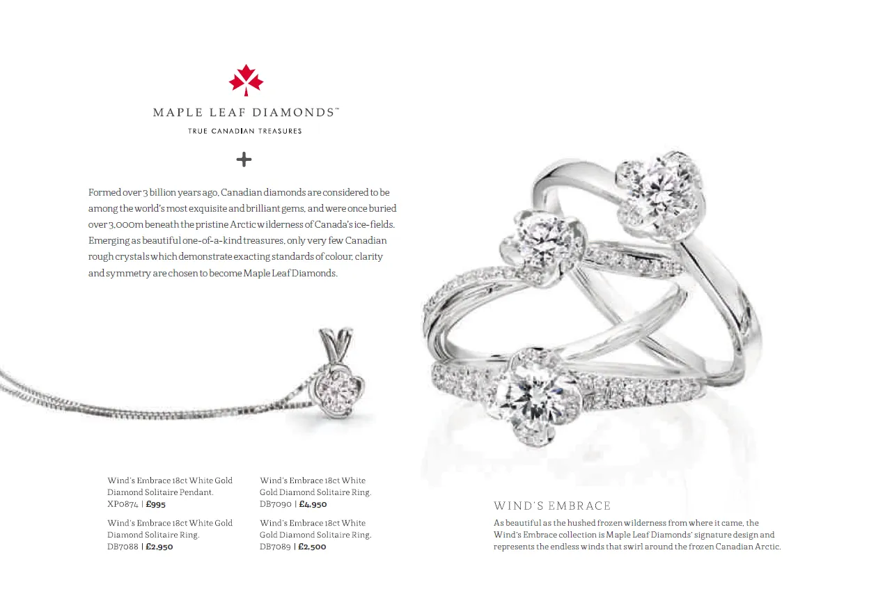 Sample Copy from Luxury Brochure